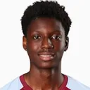 Jamaldeen Jimoh — cầu thủ, Aston Villa U21