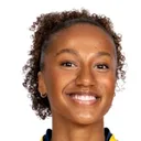 Cassandra Bogere — cầu thủ, Portland Thorns W