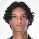 Bor Žunec — cầu thủ, Udinese U19