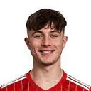 Alfie Bavidge — cầu thủ, Inverness CT