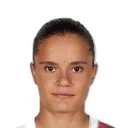 Monica Renzotti — cầu thủ, AC Milan W