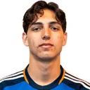 Gerardo Valenzuela — cầu thủ, FC Cincinnati