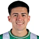 Juan Iribarren — cầu thủ, Banfield