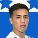 Juan Giménez — cầu thủ, Sport Huancayo