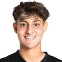 Dilara Açıkgöz — cầu thủ, Eintracht Frankfurt W