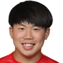 Haruto Suzuki — cầu thủ, FC Gifu