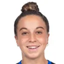 Chiara Robustellini — cầu thủ, Inter Milano W