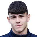 Mihail Yordanov Polendakov — cầu thủ, Sheffield United U21