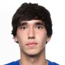 Nikita Ermakov — cầu thủ, Nizhny Novgorod