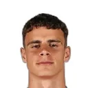Teodor Ivanov — cầu thủ, CSKA Sofia