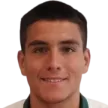 Ulises Yegros — cầu thủ, Atletico DE Rafaela