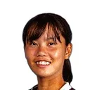 Manaka Matsukubo — cầu thủ