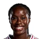 Simisola Awujo — cầu thủ, Manchester United W