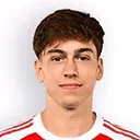 Harrison Dudziak — cầu thủ, Arsenal U19