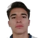 Sergio de los Ríos — cầu thủ, Cruz Azul Hidalgo