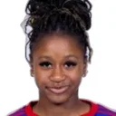 Mawa Sesay — cầu thủ, AC Milan W