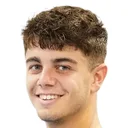 David Fernández — cầu thủ, Alcobendas Sport