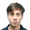 Ángel Saavedra — cầu thủ, Mazatlan FC U23