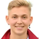 Gina Schüller — cầu thủ, Viktoria Berlin W