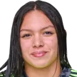 Luisa Agudelo — cầu thủ