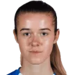 Ella Wilson — cầu thủ, Durham W