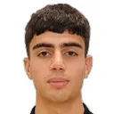 Petik Manukyan — cầu thủ, BKMA II