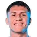 C. Cabellos — cầu thủ, Sporting Cristal