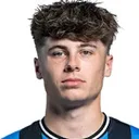 Tripop Janoensheep — cầu thủ, Club Brugge U19