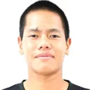 Thanawat Panthong — cầu thủ, Chonburi FC