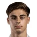 Rodrigo Duarte — cầu thủ, Guimaraes B