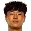 Minkyu Ji — cầu thủ, Wolves U21