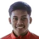 Rahmat Arjuna — cầu thủ, Bali United