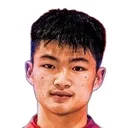 Wei Zhiwei — cầu thủ, Shaanxi Union