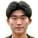 Kim Ju-Chan — cầu thủ, Gimcheon Sangmu FC