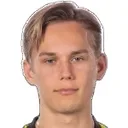 Pontus Dahbo — cầu thủ, Vitesse