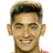 Leandro Meza