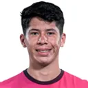 Joel Terrazas — cầu thủ, Aurora