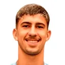 Filipe Bordon — cầu thủ, Lazio
