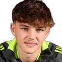 Alfie Lynskey — cầu thủ, Aston Villa U21