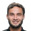 Juan Robles — cầu thủ, Club Queretaro
