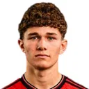 Jacob Devaney — cầu thủ, Hibernian