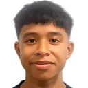 R. Sanizal — cầu thủ, Hougang United