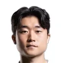 Sung Jin-Young — cầu thủ, Jeonbuk Motors II