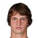 Daniil Golikov — cầu thủ, FC Rostov