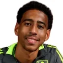 Rodrigo Fortes — cầu thủ, Aston Villa U21