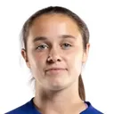 Cerys Brown — cầu thủ, Nottingham Forest W
