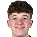 Kit Margetson — cầu thủ, Manchester United U21