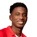 Dantaye Gilbert — cầu thủ, Baník Ostrava