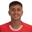 D. Martínez — cầu thủ, Independiente