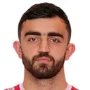 Ali Al Rina — cầu thủ, Al Ittihad